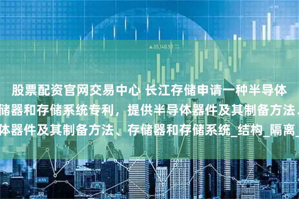 股票配资官网交易中心 长江存储申请一种半导体器件及其制备方法、存储器和存储系统专利，提供半导体器件及其制备方法、存储器和存储系统_结构_隔离_企业